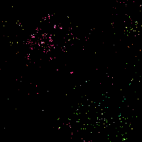 Dark pattern 135