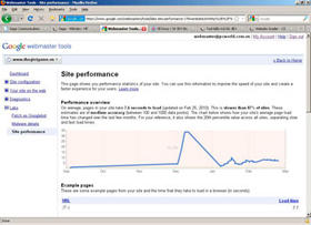 Top 10 Best SEO Tools Free